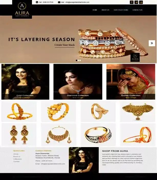 e-commerce web design company